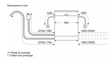 SMS4HMW02E Bosch Serie 4, Lavastoviglie da libera installazione, 60 cm, Bianco