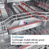 SMV2HVX02E Bosch lavastoviglie da incasso D