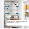 KGN392LDF Bosch Frigorifero TOTAL NO FROST D